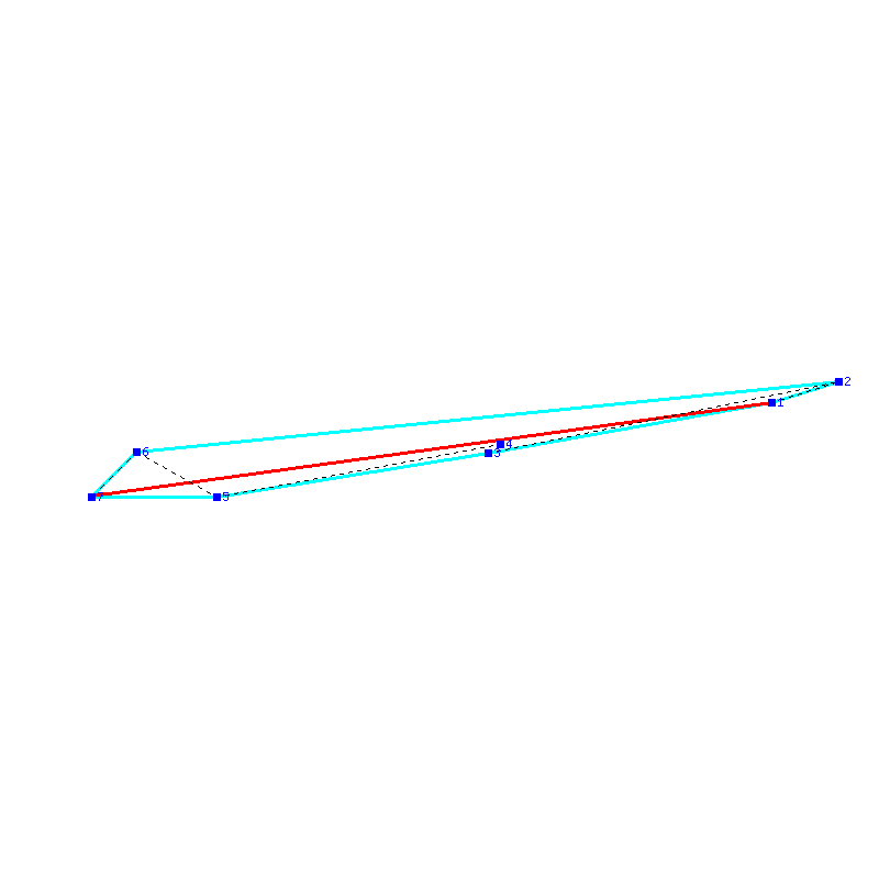 Flugauswertung